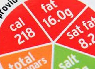 Il Parlamento italiano contro Francia e Brasile: “Niente semaforo sugli alimenti”