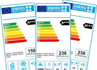 Classe energetica elettrodomestici: la guida definitiva CLASSE ENERGETICA