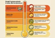 Olio, burro, strutto: cosa cambia davvero in frittura